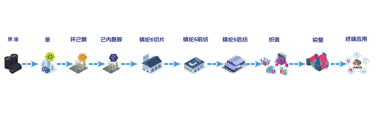 联系我们